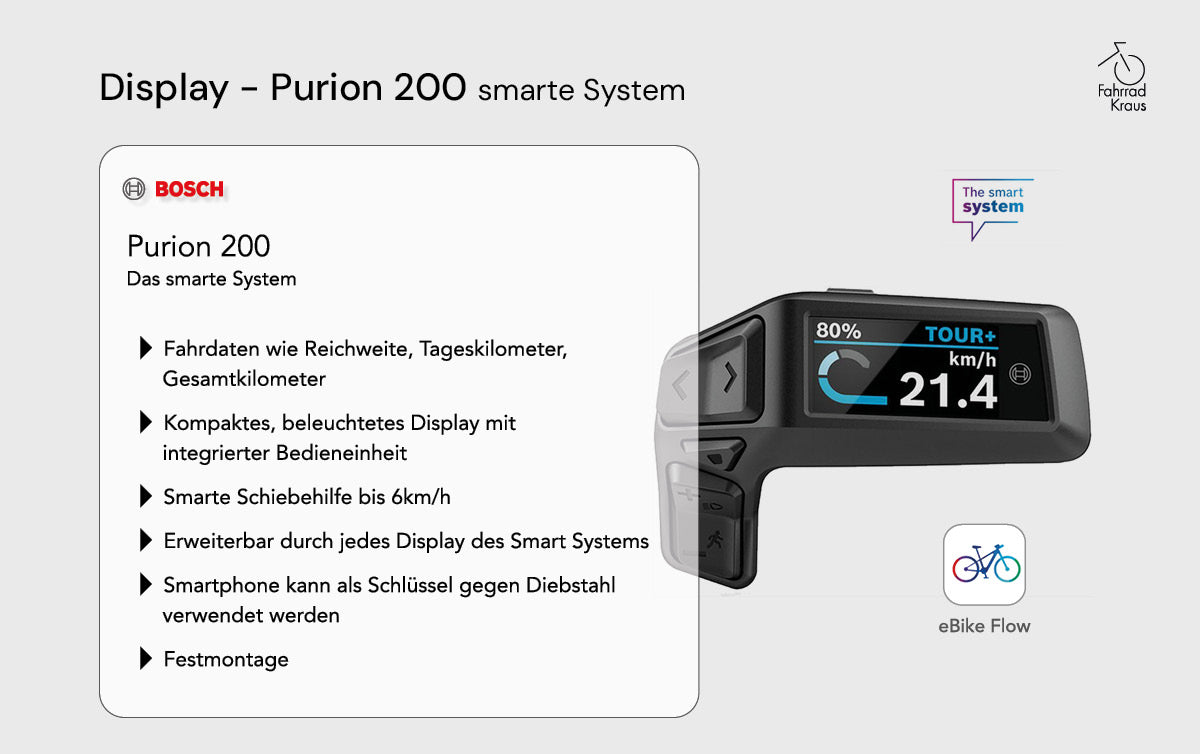 Bulls COPPERHEAD EVO AM 1 grau (hell) | 750WH | E-MTB Fully | 2024 | Kettenschaltung