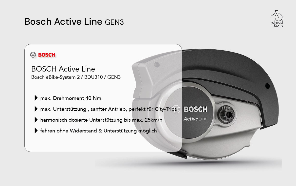 Hercules Rob Fold R7 schwarz | 500WH | E-Faltrad | 2023 | Rücktritt