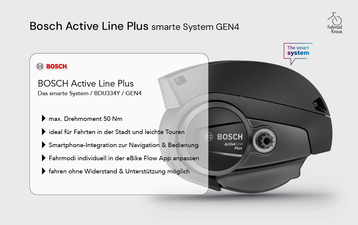 Gazelle Arroyo C8+ Elite schwarz | 600WH | E-Bike Damen City | 2025 | Rücktritt