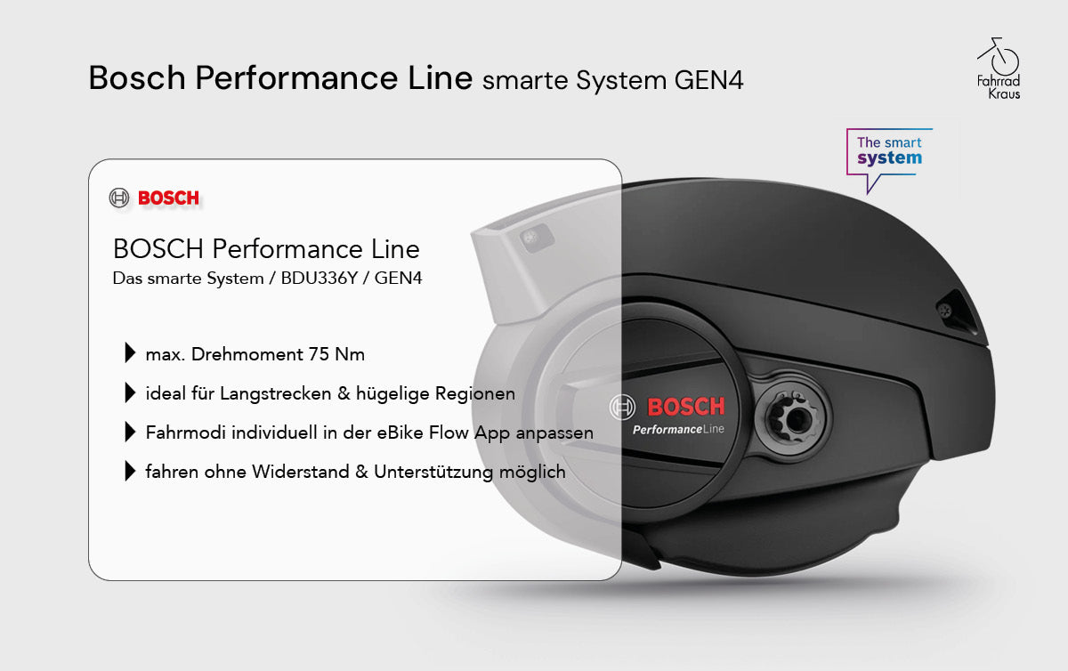 Gazelle Avignon C380 HMB grau | 625WH | E-Bike Damen Trekking | 2024 | Enviolo