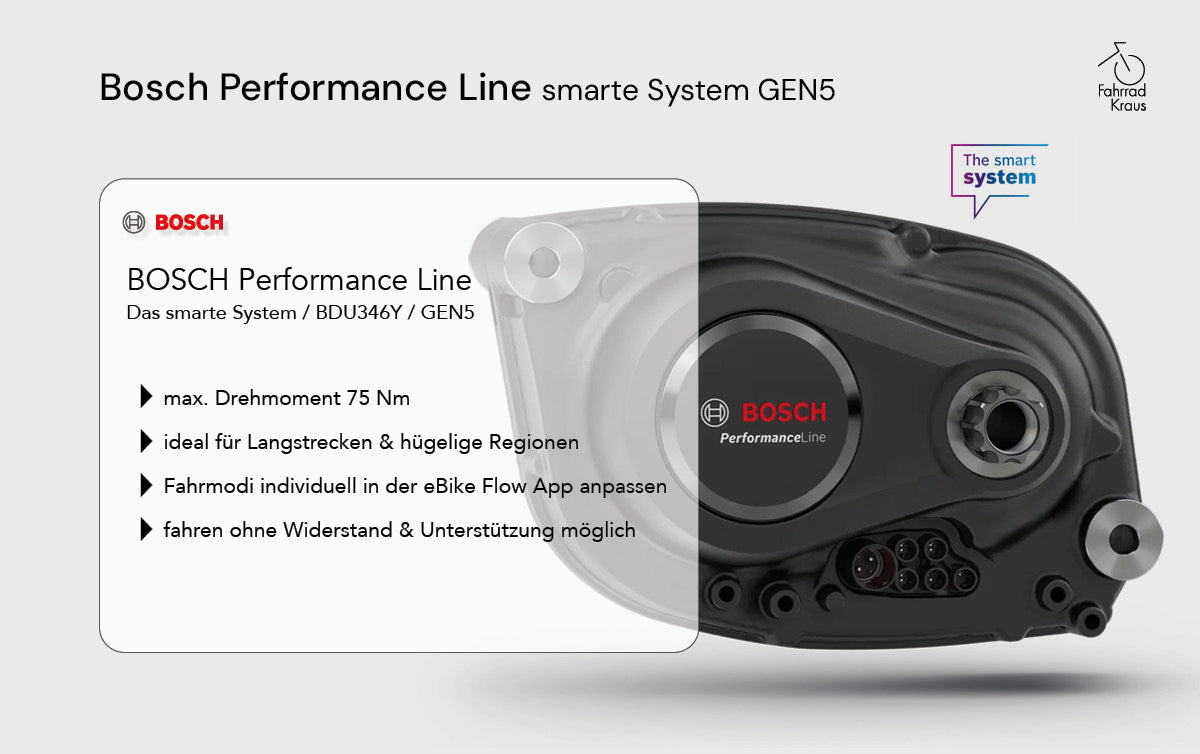 Kalkhoff IMAGE 3 ADVANCE lila | 540WH | E-Bike Damen City | 2025 | Kettenschaltung