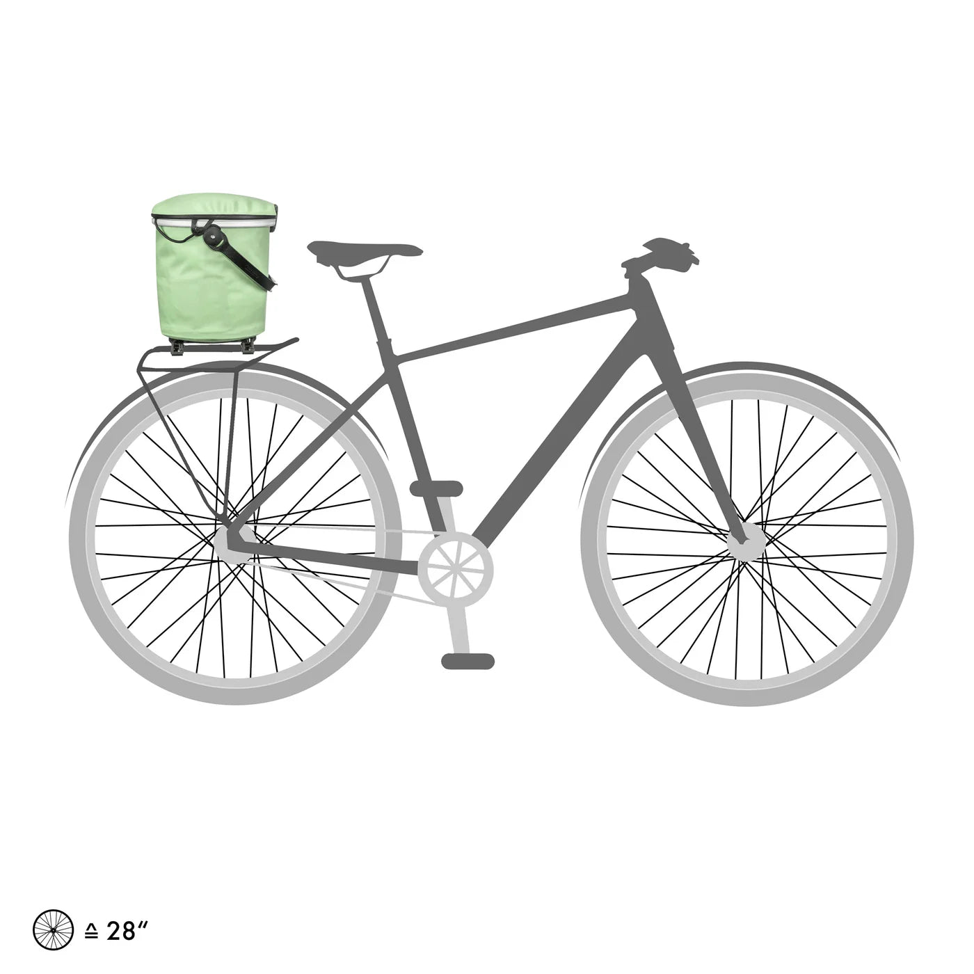 Ortlieb Korb hinten Up-Town Rack grün 17,5 L