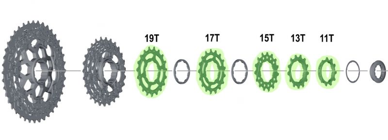 SHIMANO Ritzel für CS-M8000, CS-M7000 13
