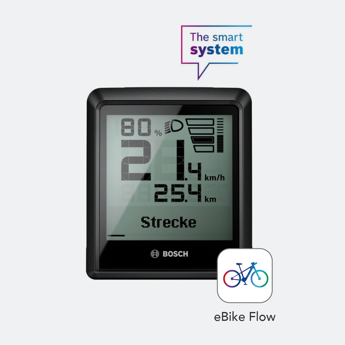 Bosch E-Bike Displays im Vergleich | Smart System & Classic Modelle im ...