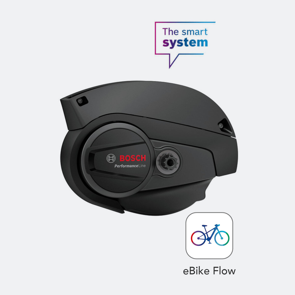 Bosch E-Bike Motoren im Vergleich | Smart System & System 2 Drive Units