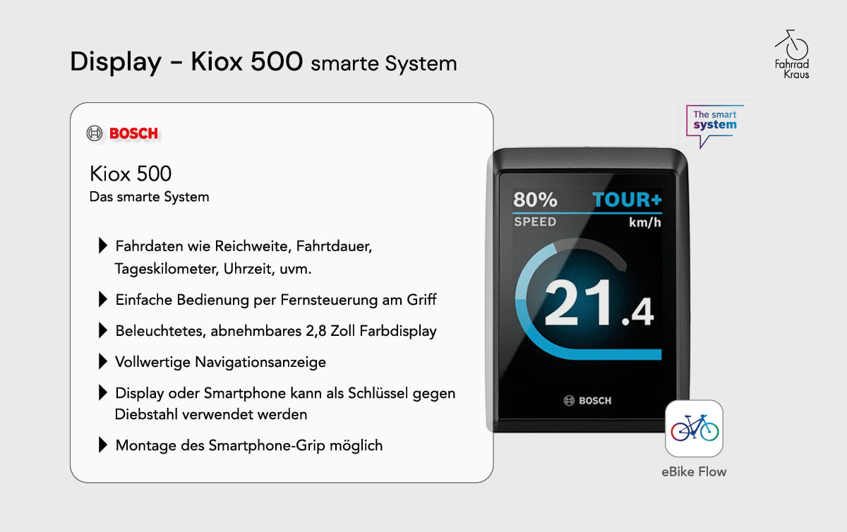 ECOVELO Fahrradreifen 12 1/2 X 1.75 Inkl. Schläuche – Set Für Kinder-Mountainbike